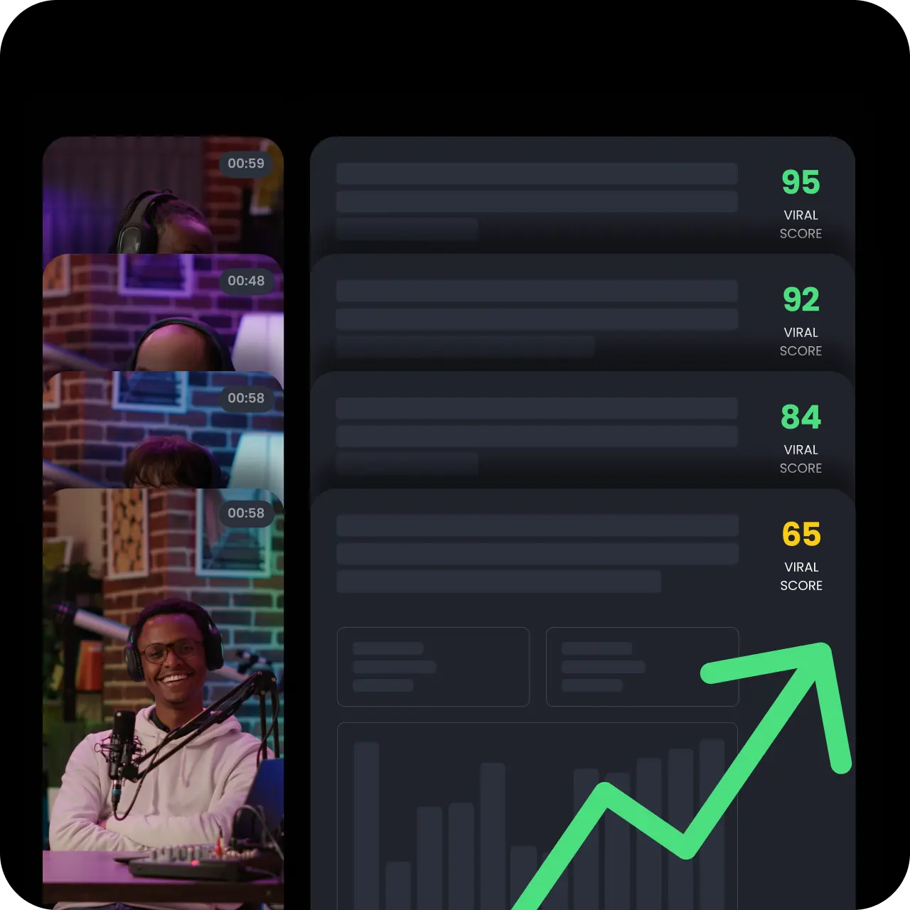 Reduce CPC & CPA with scaled social ads AB testing 
